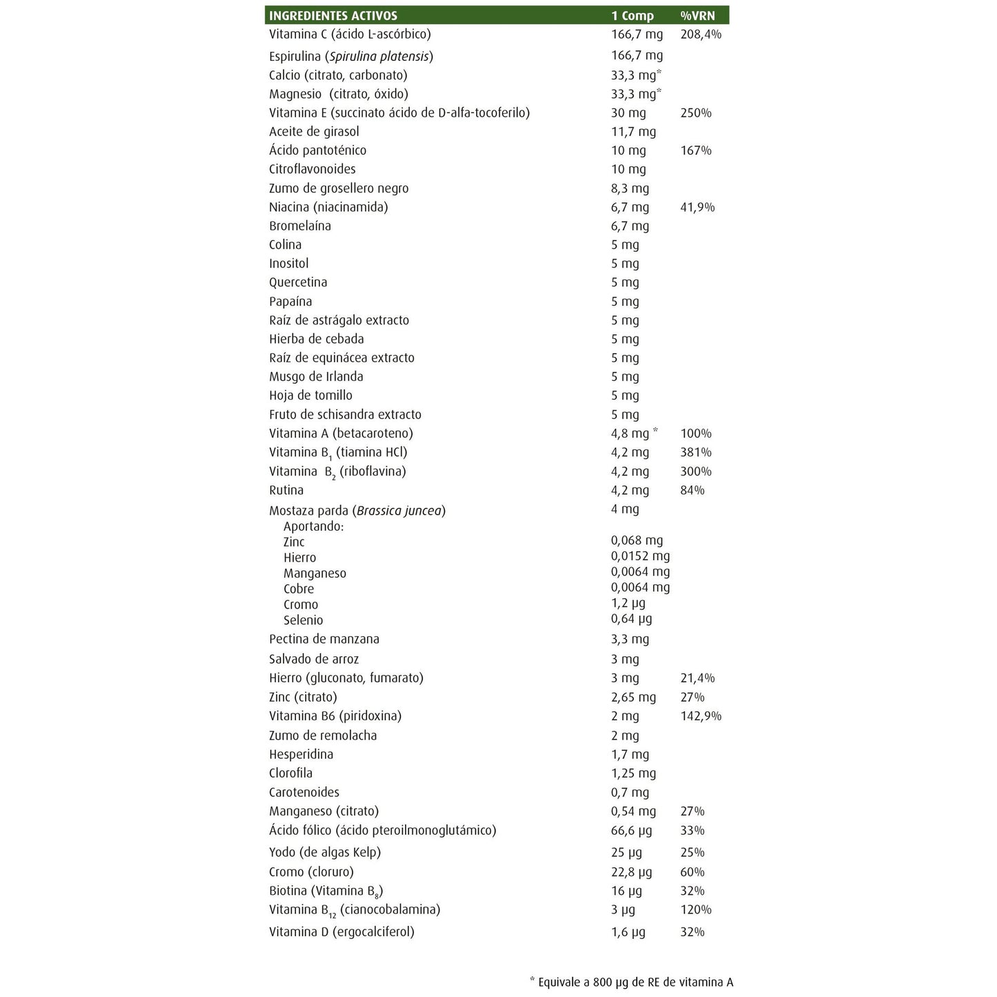 Multivitaminpräparat Source of Life Nature's Plus 60 Tabletten