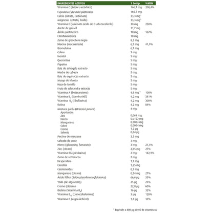 Multivitaminpräparat Source of Life Nature's Plus 60 Tabletten
