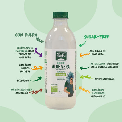 Aloe-Vera-Saft mit Agave, Zitrone und Ingwer NaturGreen 1 l