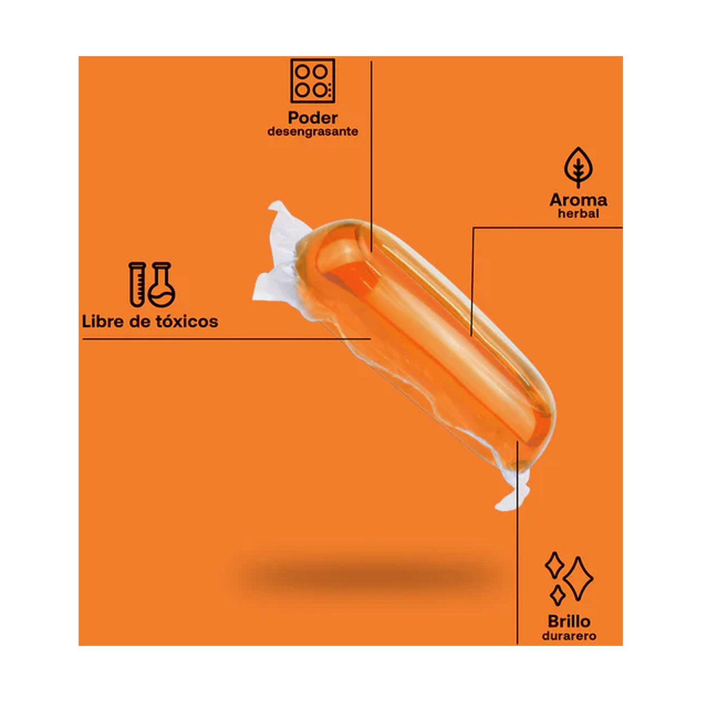 Pack of 2 x ECO Refill Flopp Degreaser 2 caps
