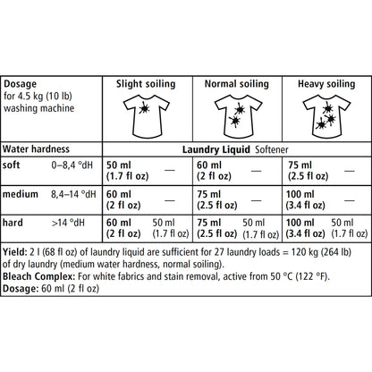 Neutrales Flüssigwaschmittel für Kleidung Sonett 2 l