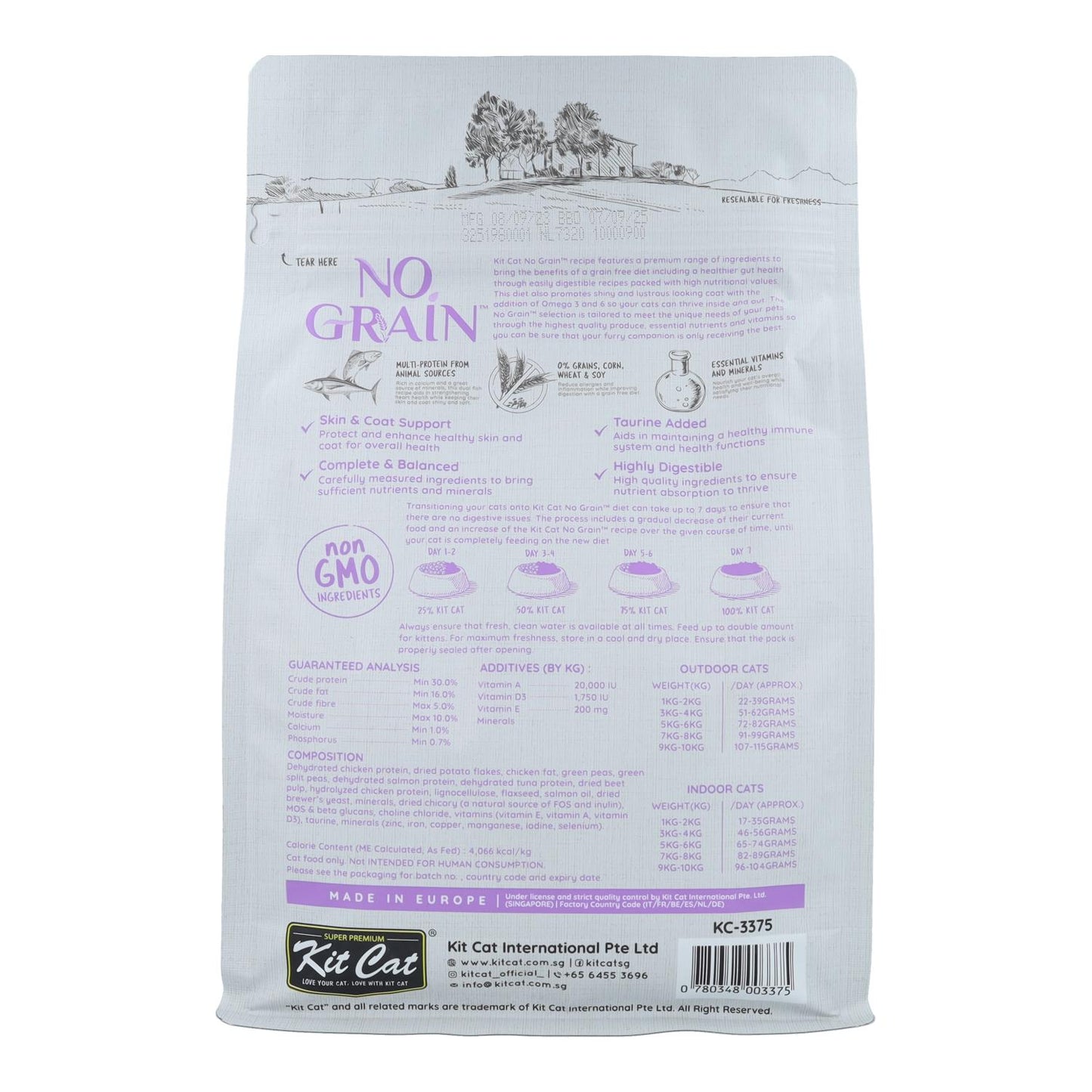 Zestaw Cat No Grain Cat Food - tuńczyk i łosoś 1 kg Naturalna karma dla kotów