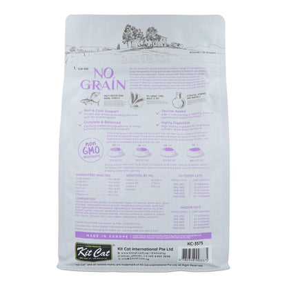 Zestaw Cat No Grain Cat Food - tuńczyk i łosoś 1 kg Naturalna karma dla kotów