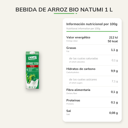 Información nutricional