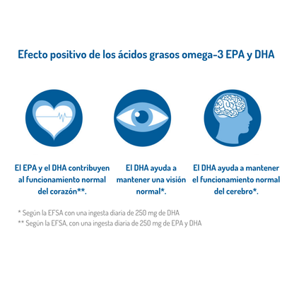 Omega-3 TOTAL Limone NORSAN 200 ml