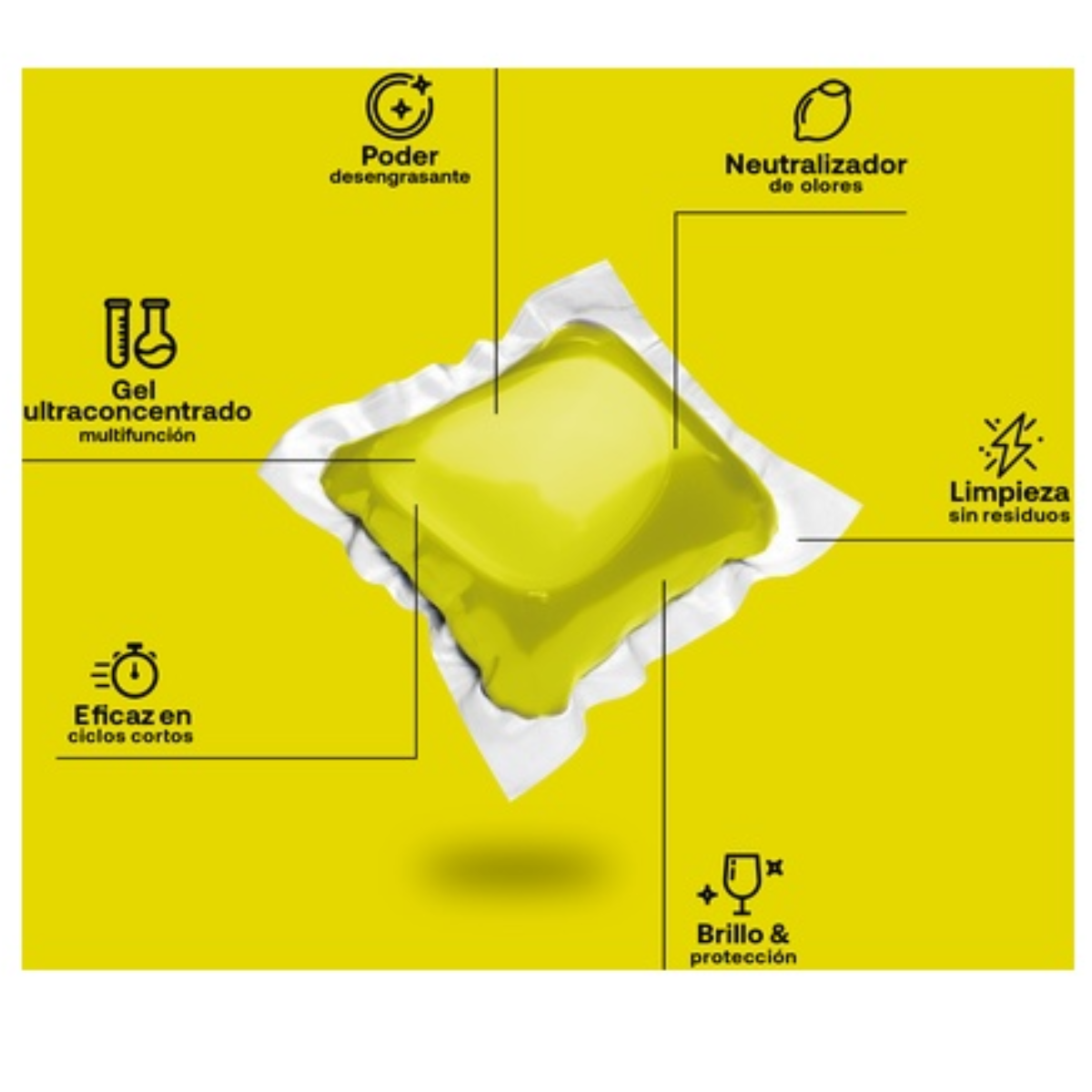 2-pack diskmedel i gel FLOPP ECOPACK 110 kapslar