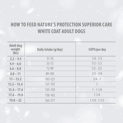 Nature's Protection White Dog Grain Free Foder för vuxna små hundar, fisk 1,5 kg