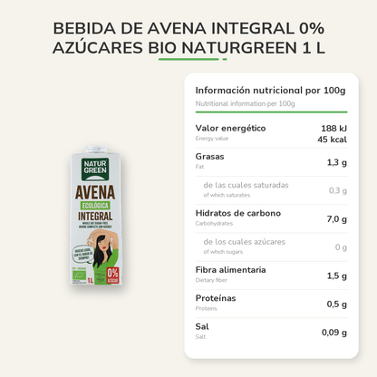 Información nutricional