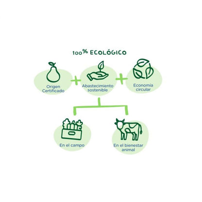 Glas mit Bohnen und Rindfleisch Eco +6 Monate, Hero Baby SOLO, 190 g