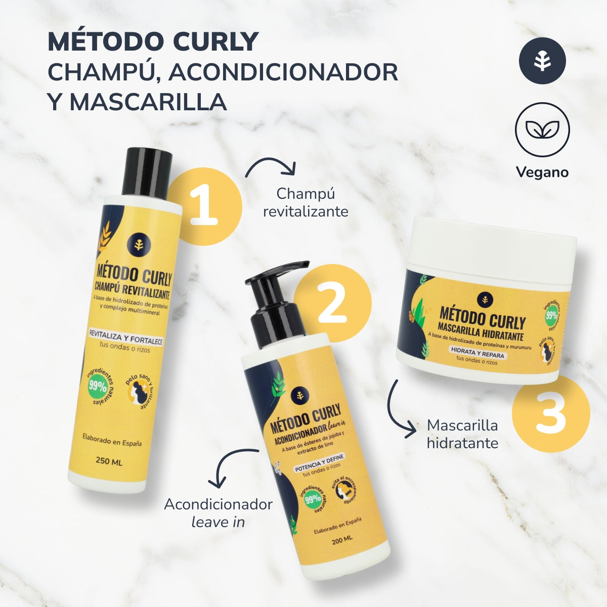 Curly Method Pack: schampo, mask och inpackning Planeta Huerto