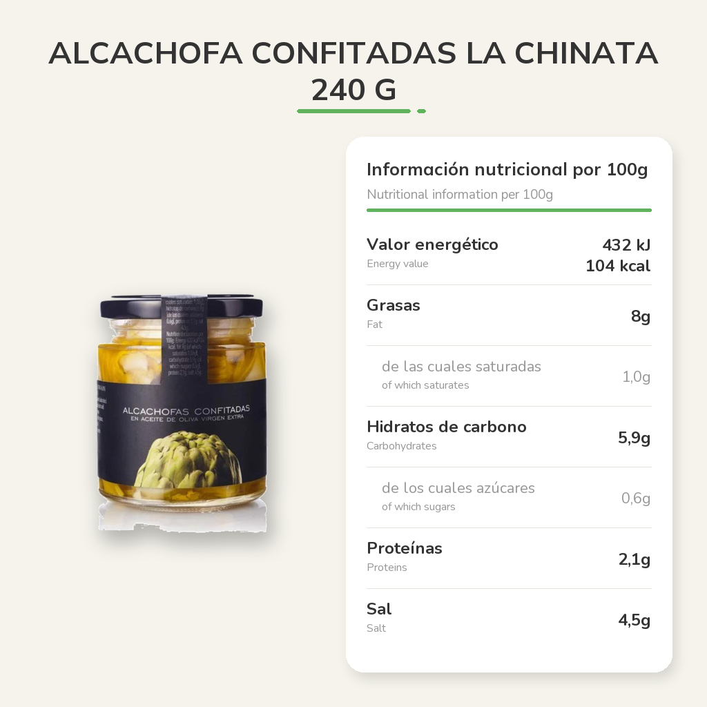 Información nutricional