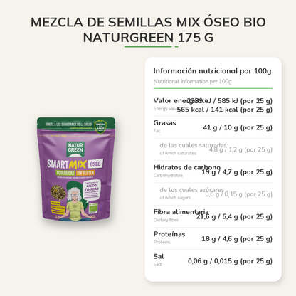 Información nutricional