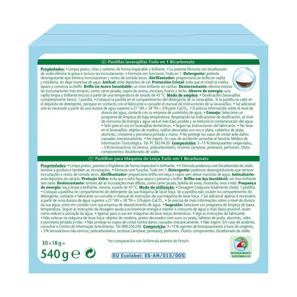 Pack of 10 Frosch Dishwasher Tablets 30 tablets