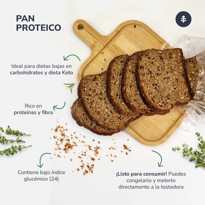 Opakowanie 3x chleb proteinowy Planeta Huerto 500 g
