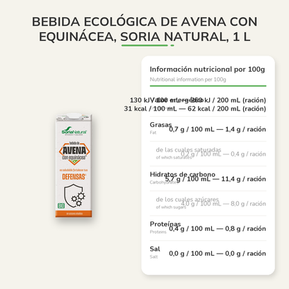 Información nutricional