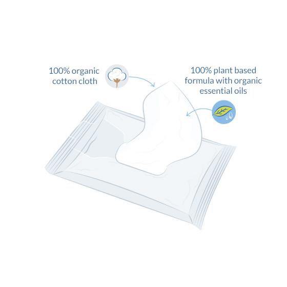 Natracare Organic Aloe Vera Cleansing Wipes 20 pcs.