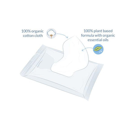 Zestaw 6 x Chusteczki dla niemowląt Natracare 50 szt.
