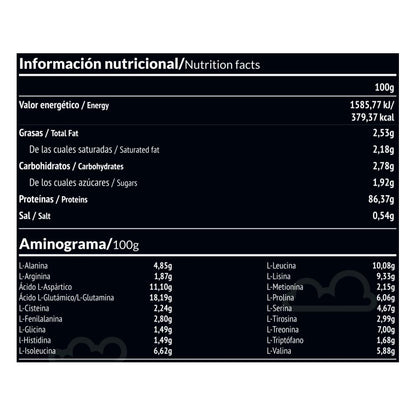 Paleobull Panacea Proteine isolate del siero di latte al cioccolato 350 g