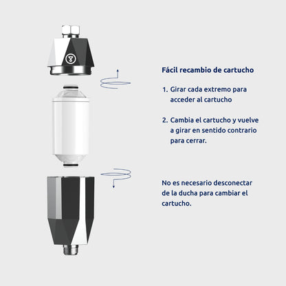 Confezione da 2 cartucce per filtro doccia ShowerPro Diamond Tappwater