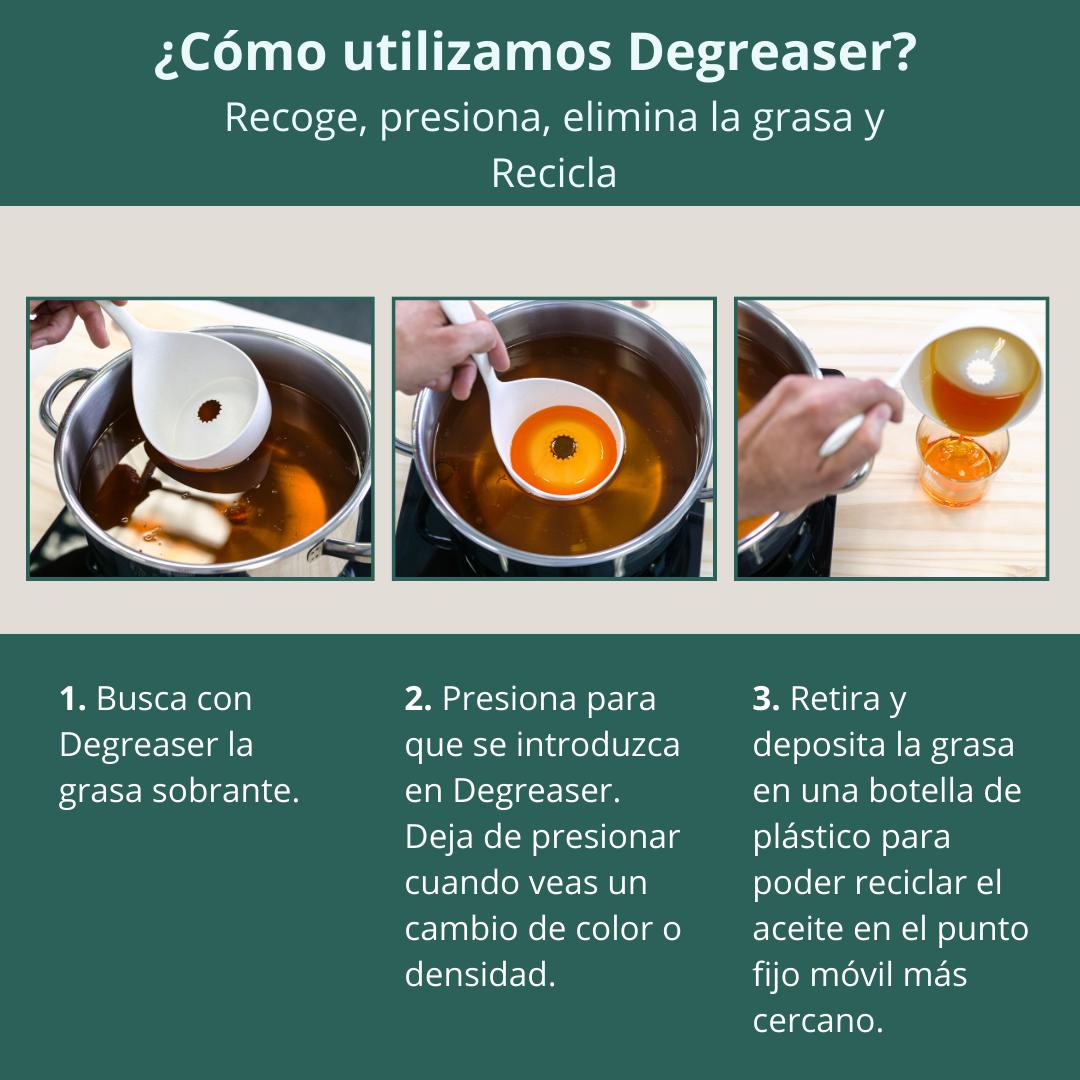 Ontvetter Degreaser Agua azul