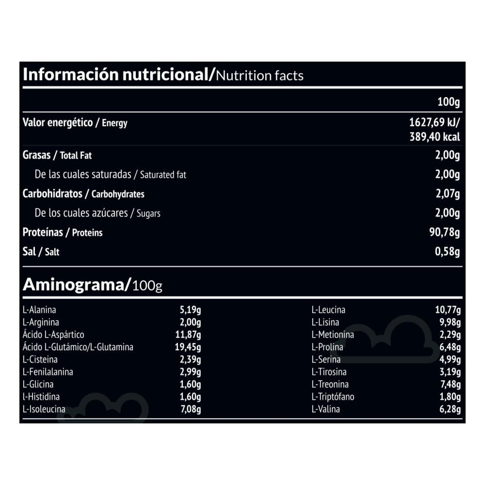 Paleobull Panacea Milchprotein Neutraler Geschmack  750 g