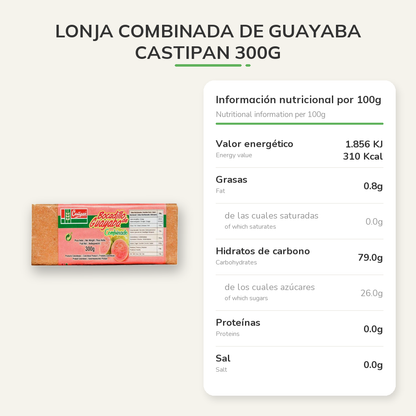 Información nutricional