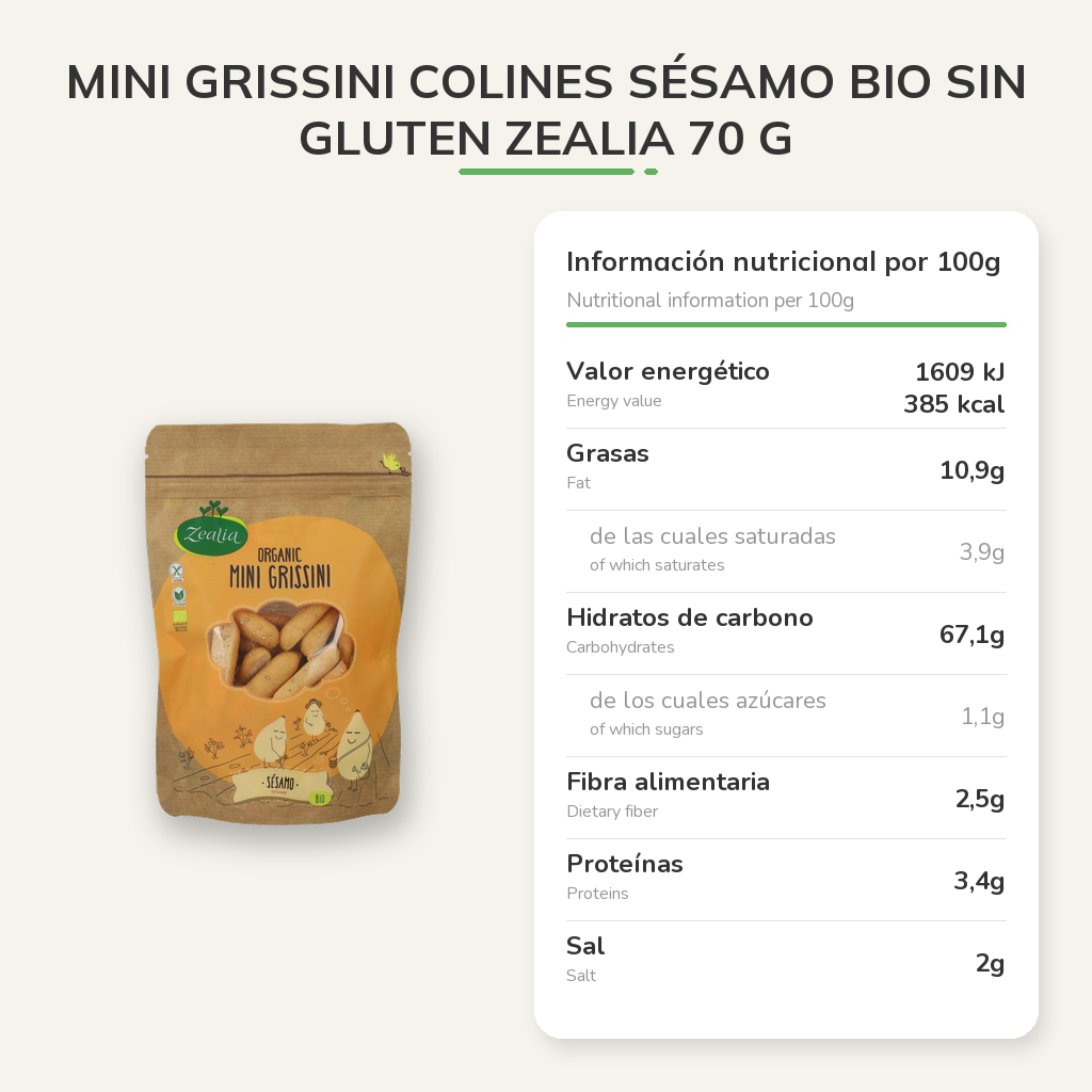 Información nutricional