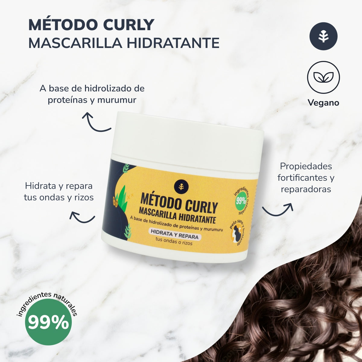 Curly Method Pack: schampo, mask och inpackning Planeta Huerto