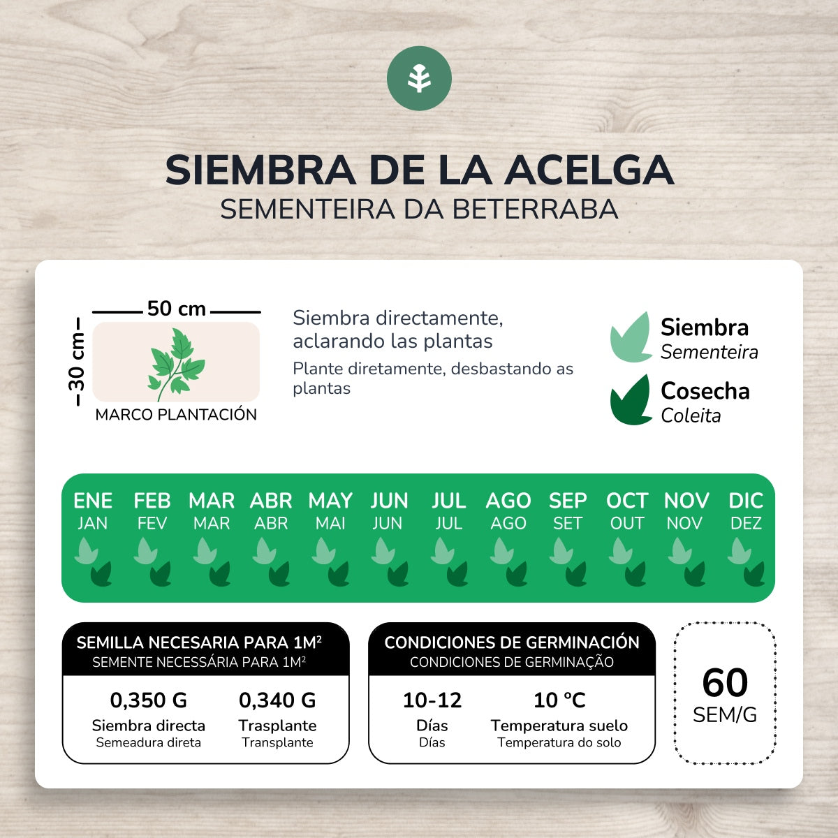 Ekologiczne nasiona boćwiny Planeta Huerto