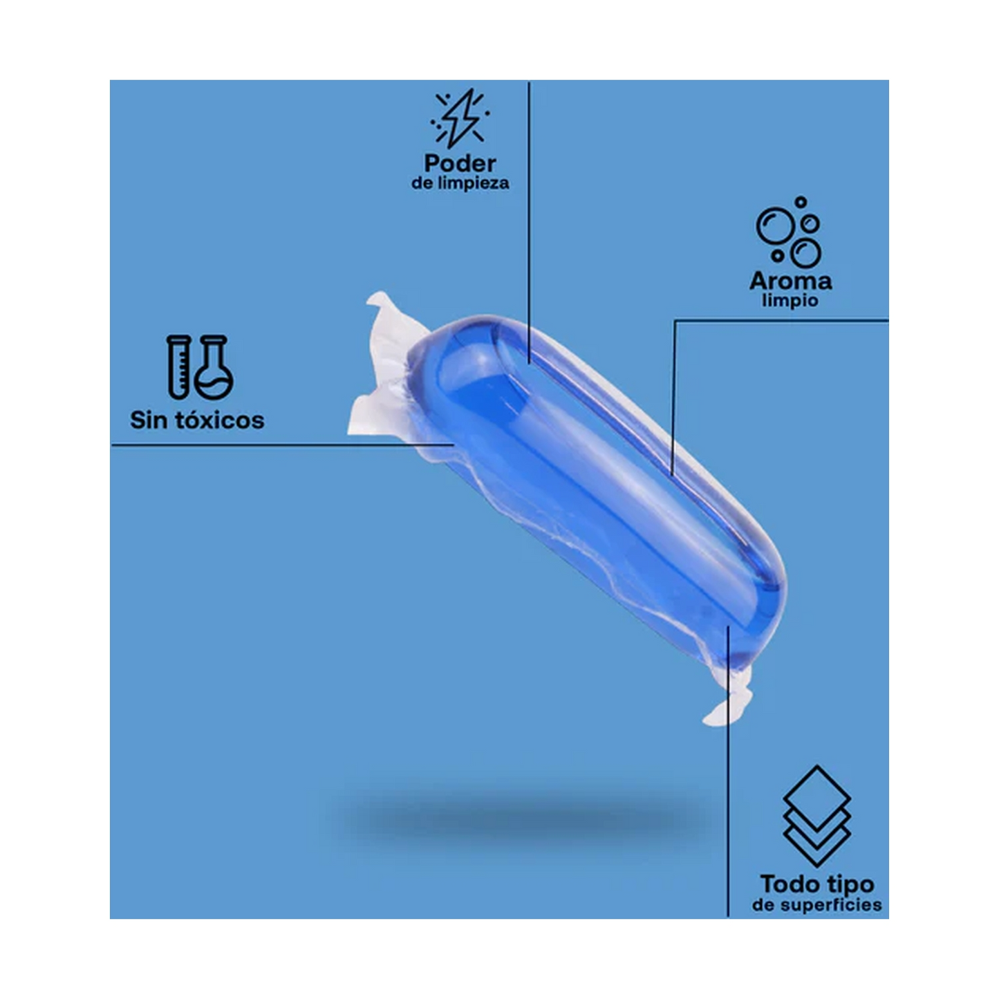 Pack of 2 x ECO Refill Multi-purpose  Flopp 2 caps