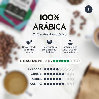 Pack of 4 x Planeta Huerto 100% Arabica Organic Ground Coffee, 250 g