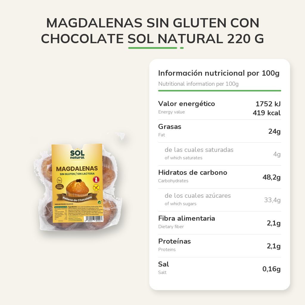 Información nutricional