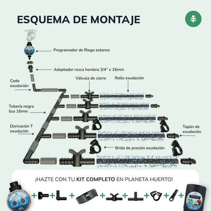 Exudatierol Agro Planeta Huerto 25 m