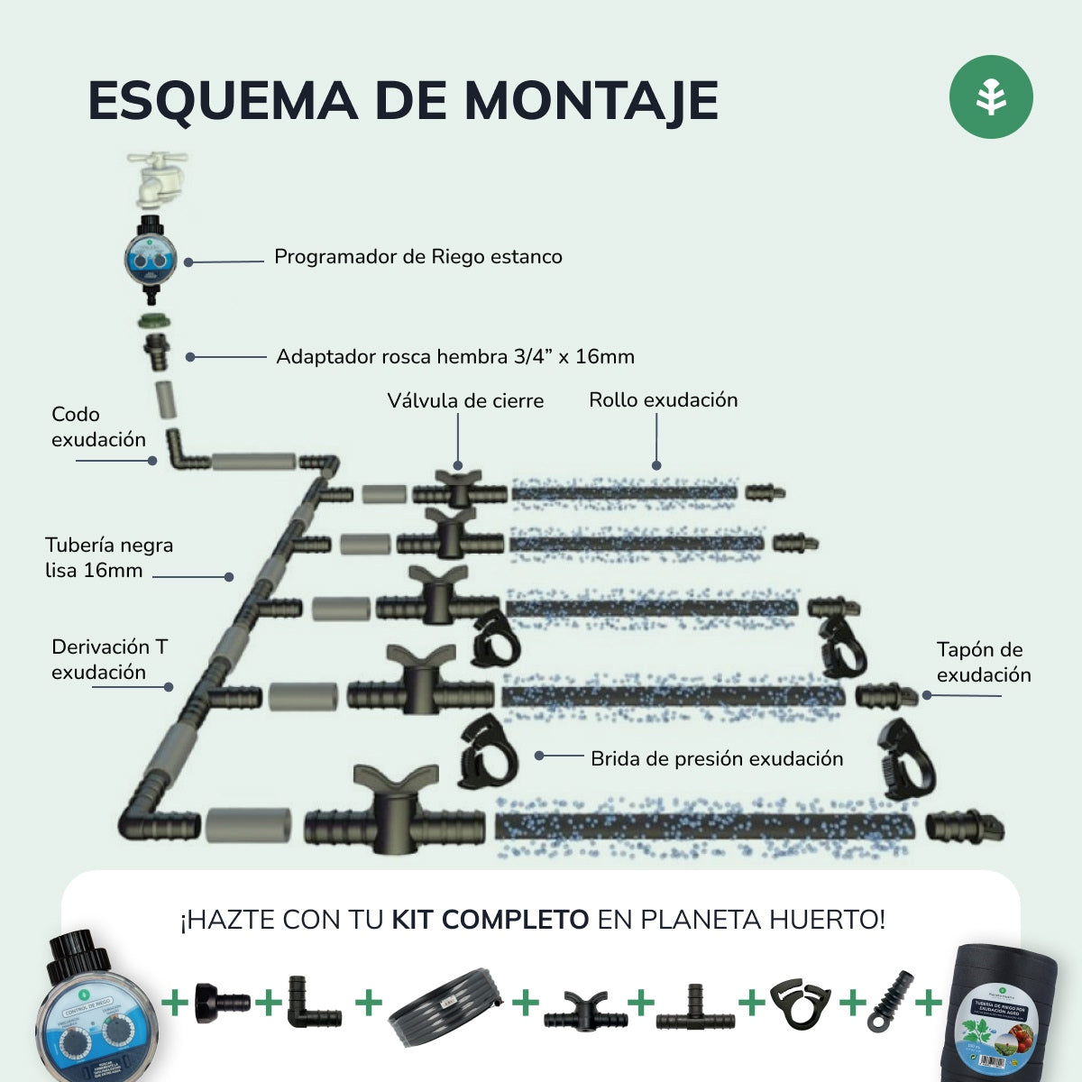 Tuin Planeta Huerto afscheidingsrol 50 m