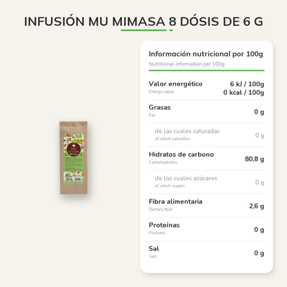 Información nutricional