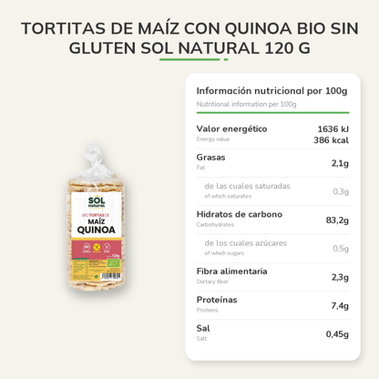 Información nutricional