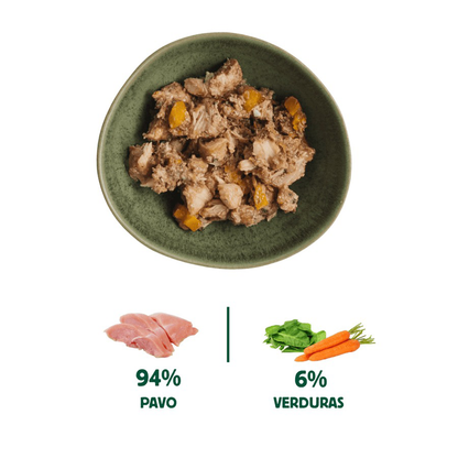 Menu complet BARF à la dinde pour chiens, Wild Balance, 400 g