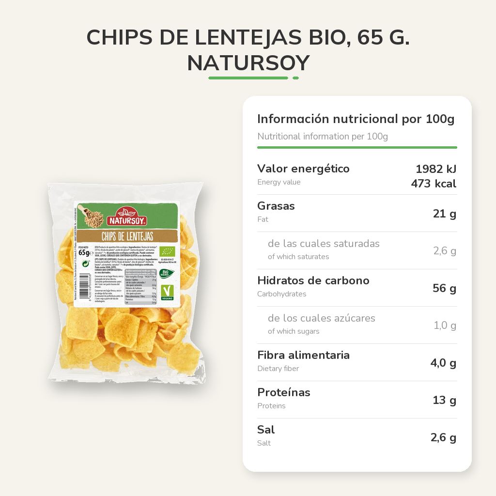 Información nutricional