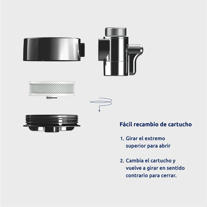 6-pack filterpatroner EcoPro Compact Tappwater