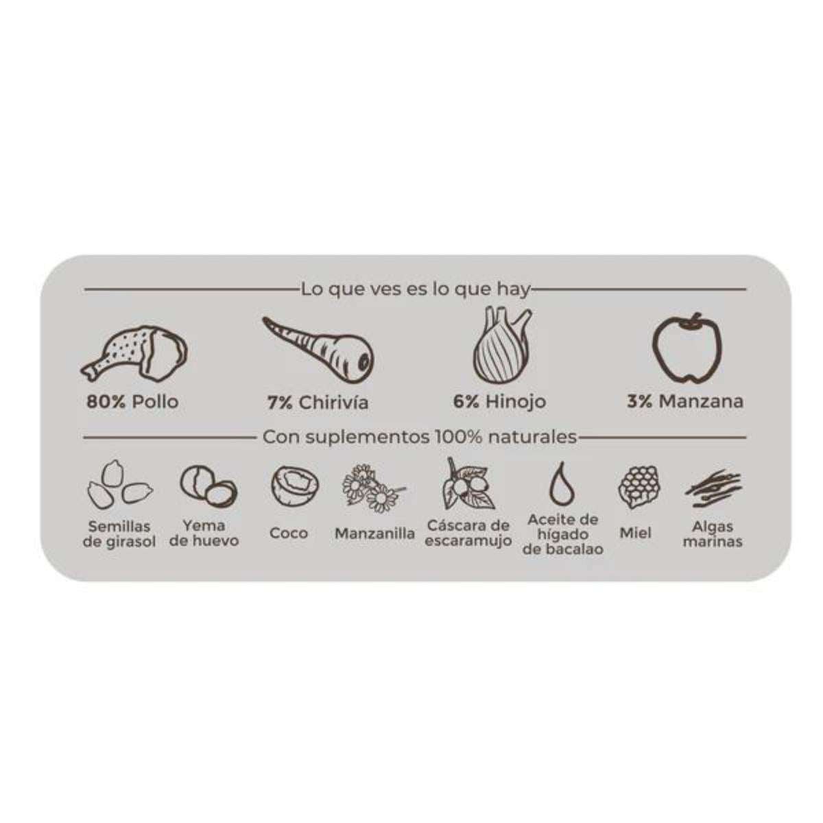 Nourriture humide Barf pour chiens Festín de poulet BIO, Puromenu, 400 g