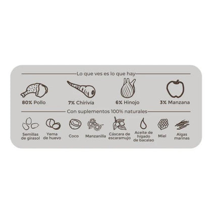 Nourriture humide Barf pour chiens Festín de poulet BIO, Puromenu, 400 g