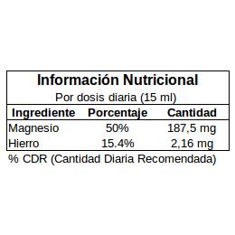 Vitalpur Estudio Drasanvi, 20x15 ml