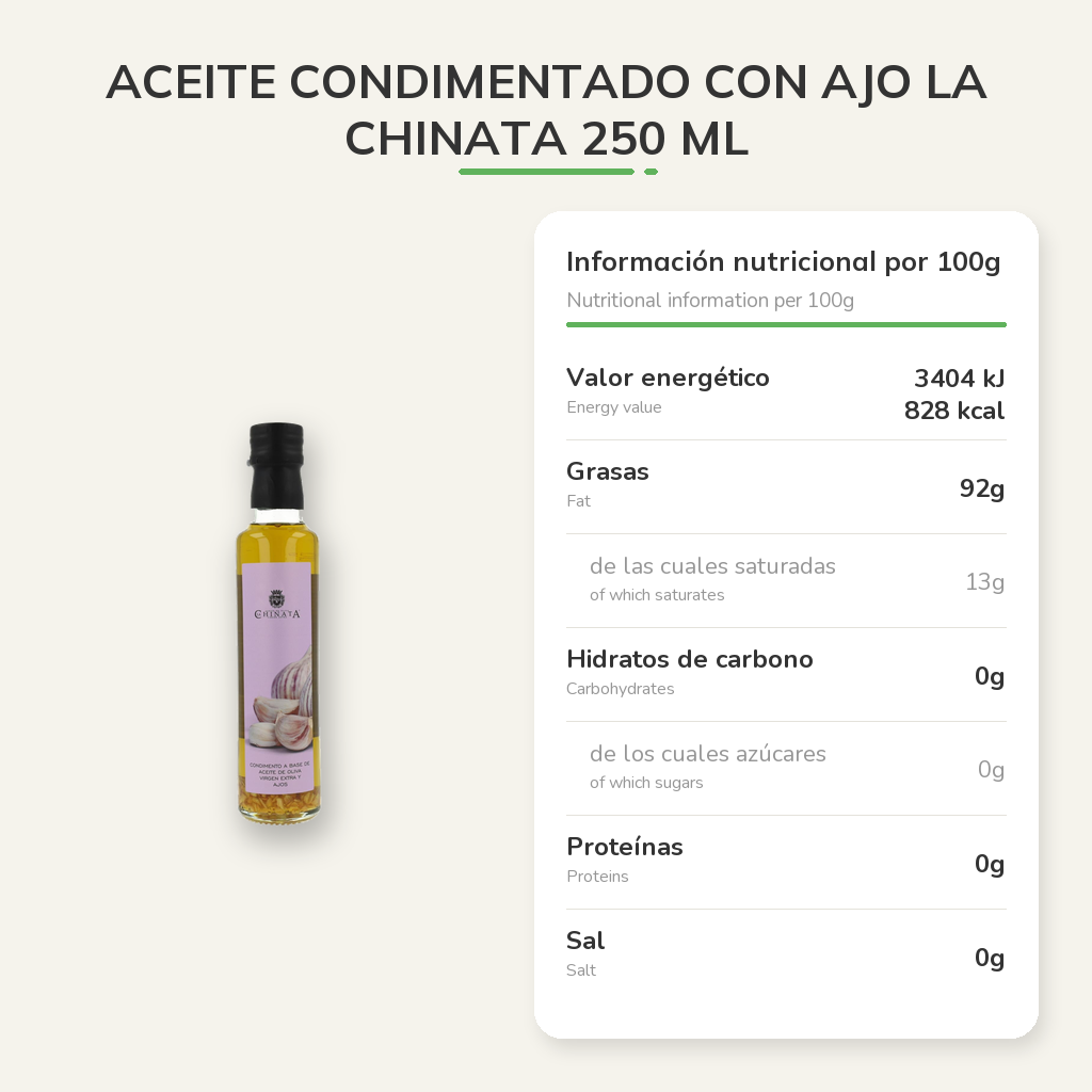 Información nutricional