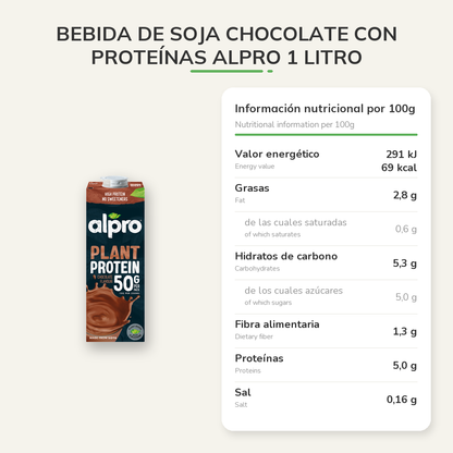 Información nutricional